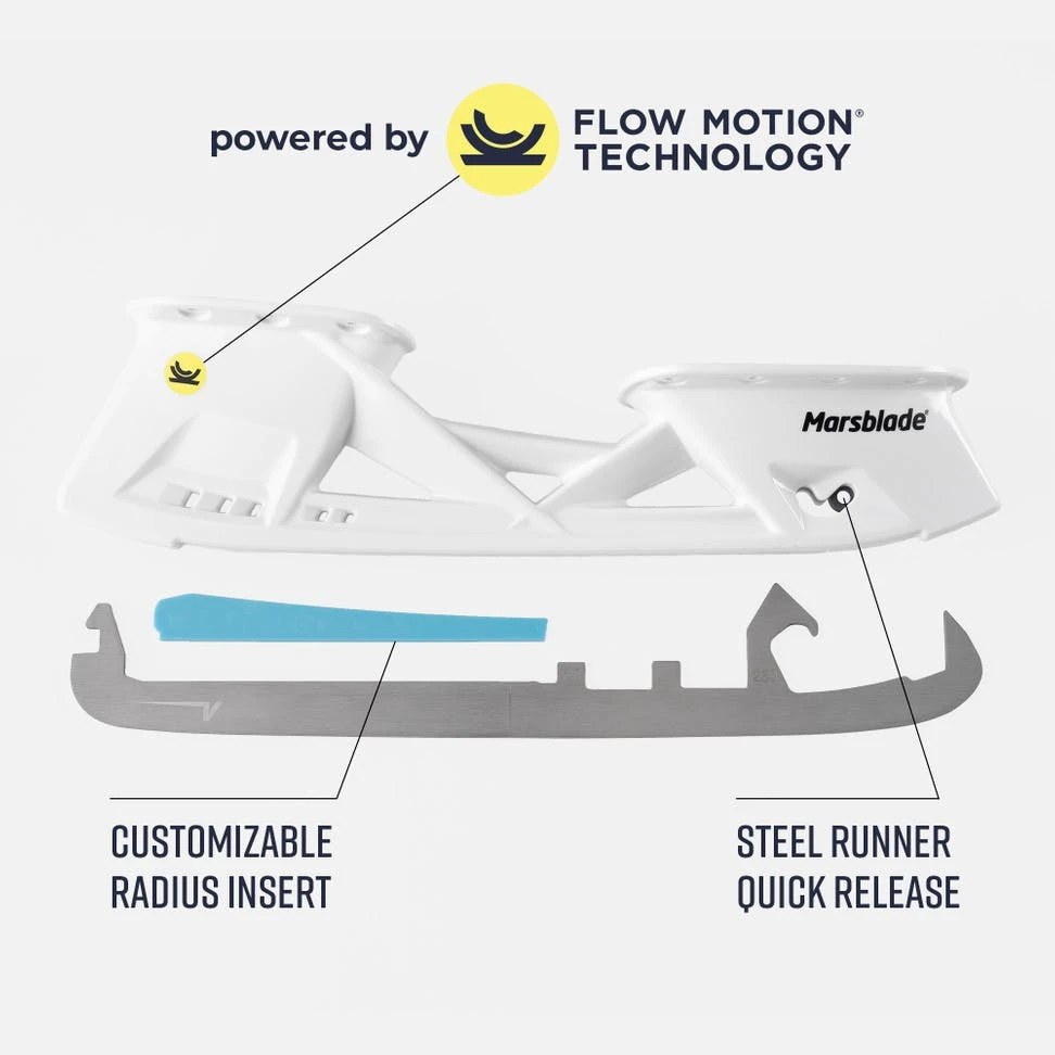 Marsblade I2 Ice Holder Marsblade I2 Ice Holder -Pro Hockey Supplies 109 426cfd990d i2 210905 2957 f2f2f2 wcallouts rev00 full